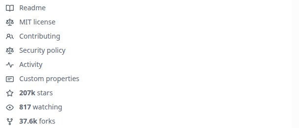 GitHub repository header for the Hermes agent showing 207,160 stars